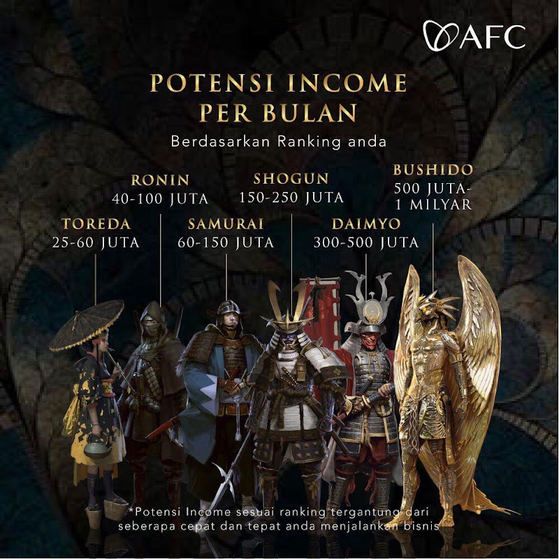 toko-herbal-di-sleman-agen-jual-sop-100--subarashi-utsukushhii-sensei-suru-afc-yogyakarta